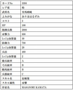 ���������꡼ No.011�Υ���ͥ������ / �����IXA�ס��������Ȭ�פ�ּ�����������פʤ�9����𾭥����ɤ����о�