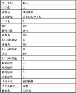 ���������꡼ No.012�Υ���ͥ������ / �����IXA�ס��������Ȭ�פ�ּ�����������פʤ�9����𾭥����ɤ����о�