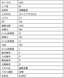 ���������꡼ No.013�Υ���ͥ������ / �����IXA�ס��������Ȭ�פ�ּ�����������פʤ�9����𾭥����ɤ����о�