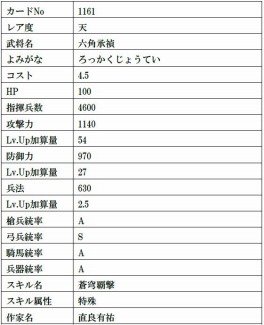 ꡼ No.009Υͥ / IXAס19ϡ⾭פ