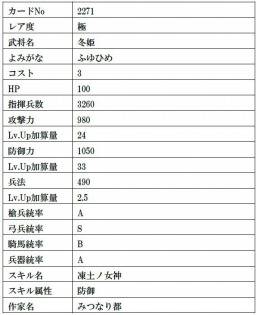 ���������꡼ No.011�Υ���ͥ������ / �����IXA�ס����Ҹ���᤬�����ֳ����ᶿ�פ�Ϥ���9����𾭥����ɤ����