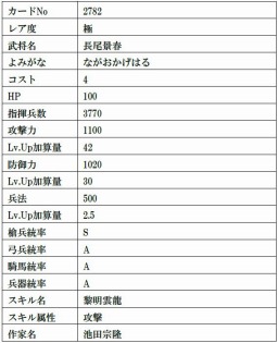 ���������꡼ No.013�Υ���ͥ������ / �����IXA�ס����Ҹ���᤬�����ֳ����ᶿ�פ�Ϥ���9����𾭥����ɤ����