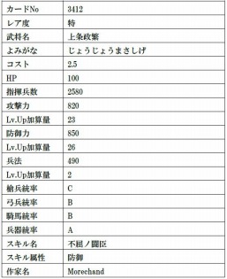 ���������꡼ No.014�Υ���ͥ������ / �����IXA�ס����Ҹ���᤬�����ֳ����ᶿ�פ�Ϥ���9����𾭥����ɤ����