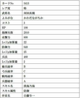 ���������꡼ No.015�Υ���ͥ������ / �����IXA�ס����Ҹ���᤬�����ֳ����ᶿ�פ�Ϥ���9����𾭥����ɤ����