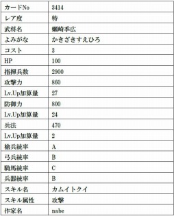 ���������꡼ No.016�Υ���ͥ������ / �����IXA�ס����Ҹ���᤬�����ֳ����ᶿ�פ�Ϥ���9����𾭥����ɤ����