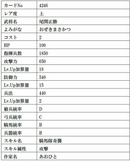 ���������꡼ No.017�Υ���ͥ������ / �����IXA�ס����Ҹ���᤬�����ֳ����ᶿ�פ�Ϥ���9����𾭥����ɤ����