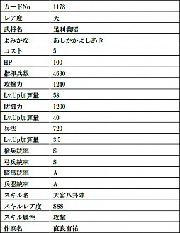 ꡼ No.002 | IXAפ21ϤȤʤ뿷ϡȵŷԶŷɤ롣12ͤο¤о