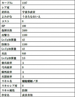 ꡼ No.003 | IXAפ21ϤȤʤ뿷ϡȵŷԶŷɤ롣12ͤο¤о