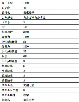 ꡼ No.005 | IXAפ21ϤȤʤ뿷ϡȵŷԶŷɤ롣12ͤο¤о