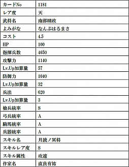 ꡼ No.006 | IXAפ21ϤȤʤ뿷ϡȵŷԶŷɤ롣12ͤο¤о