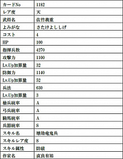꡼ No.007 | IXAפ21ϤȤʤ뿷ϡȵŷԶŷɤ롣12ͤο¤о