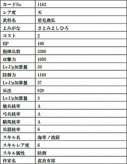 ꡼ No.008 | IXAפ21ϤȤʤ뿷ϡȵŷԶŷɤ롣12ͤο¤о