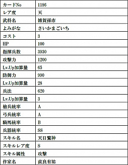 ꡼ No.011 | IXAפ21ϤȤʤ뿷ϡȵŷԶŷɤ롣12ͤο¤о