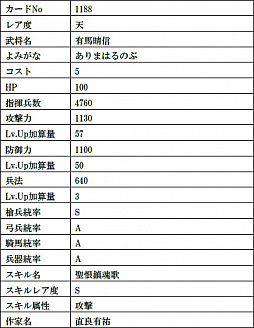 ꡼ No.012 | IXAפ21ϤȤʤ뿷ϡȵŷԶŷɤ롣12ͤο¤о