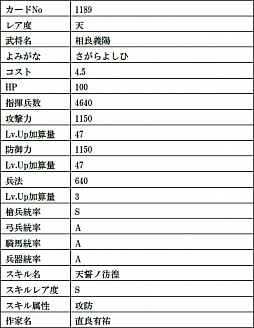 ꡼ No.013 | IXAפ21ϤȤʤ뿷ϡȵŷԶŷɤ롣12ͤο¤о