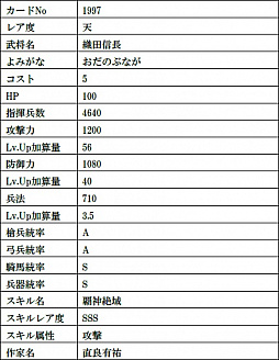 ꡼ No.002Υͥ / IXAסǹ쥢ƥοĿĹȺϤᡤ11𾭥ɤо