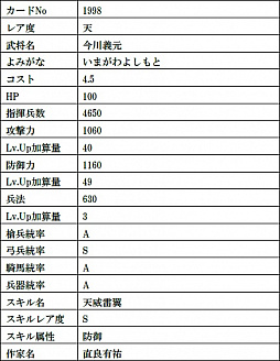 ꡼ No.005Υͥ / IXAסǹ쥢ƥοĿĹȺϤᡤ11𾭥ɤо