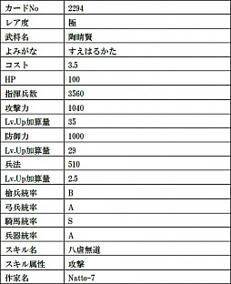 ꡼ No.007Υͥ / IXAסǹ쥢ƥοĿĹȺϤᡤ11𾭥ɤо