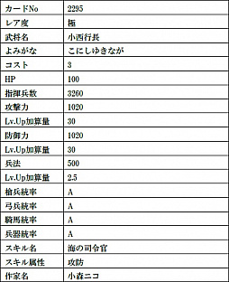 ꡼ No.009Υͥ / IXAסǹ쥢ƥοĿĹȺϤᡤ11𾭥ɤо