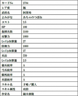 ꡼ No.013Υͥ / IXAסǹ쥢ƥοĿĹȺϤᡤ11𾭥ɤо