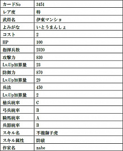 ꡼ No.017Υͥ / IXAסǹ쥢ƥοĿĹȺϤᡤ11𾭥ɤо