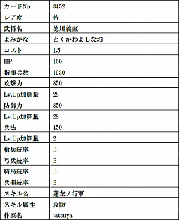 ꡼ No.019Υͥ / IXAסǹ쥢ƥοĿĹȺϤᡤ11𾭥ɤо