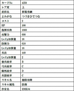 ꡼ No.020Υͥ / IXAסǹ쥢ƥοĿĹȺϤᡤ11𾭥ɤо