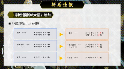 ꡼ No.025 | IXAפΡȥ饤եߡƥ2021ɤˤơϡ˴ʧǤͦɤξ󤬸