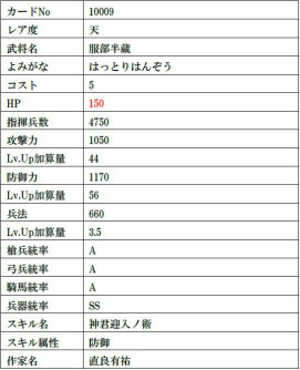 ꡼ No.001 | IXAפ˥९ꥨľͭʹ᤬𾭥ɡȾ¢ɤ15̾о