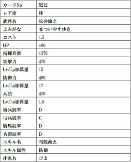 ꡼ No.008 | IXAפ˥९ꥨľͭʹ᤬𾭥ɡȾ¢ɤ15̾о