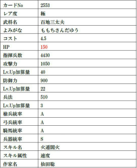 ꡼ No.011 | IXAפ˥९ꥨľͭʹ᤬𾭥ɡȾ¢ɤ15̾о