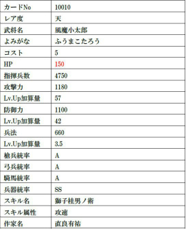 ꡼ No.012 | IXAפ˥९ꥨľͭʹ᤬𾭥ɡȾ¢ɤ15̾о