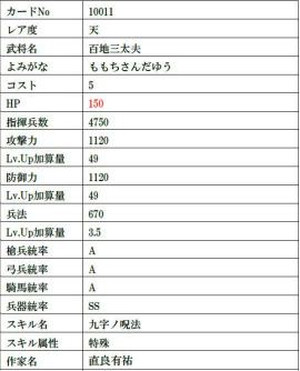 ꡼ No.020 | IXAפ˥९ꥨľͭʹ᤬𾭥ɡȾ¢ɤ15̾о