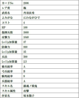 ꡼ No.024 | IXAפ˥९ꥨľͭʹ᤬𾭥ɡȾ¢ɤ15̾о