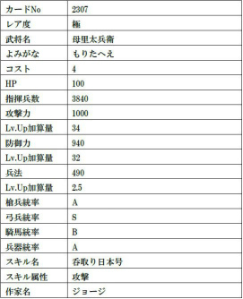 ꡼ No.026 | IXAפ˥९ꥨľͭʹ᤬𾭥ɡȾ¢ɤ15̾о