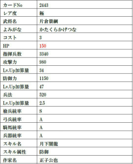 ꡼ No.028 | IXAפ˥९ꥨľͭʹ᤬𾭥ɡȾ¢ɤ15̾о