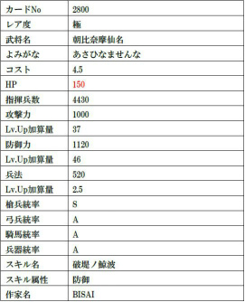 ꡼ No.029 | IXAפ˥९ꥨľͭʹ᤬𾭥ɡȾ¢ɤ15̾о