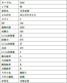 ꡼ No.030 | IXAפ˥९ꥨľͭʹ᤬𾭥ɡȾ¢ɤ15̾о