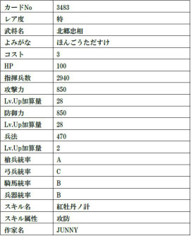 ꡼ No.031 | IXAפ˥९ꥨľͭʹ᤬𾭥ɡȾ¢ɤ15̾о