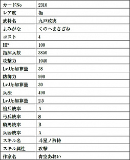 ꡼ No.002 | IXAסȡҸ᤬ɱʤɿ9ͤ𾭥ɤо