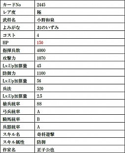 ꡼ No.007 | IXAסȡҸ᤬ɱʤɿ9ͤ𾭥ɤо