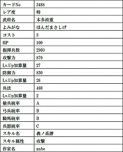 ꡼ No.011 | IXAסȡҸ᤬ɱʤɿ9ͤ𾭥ɤо