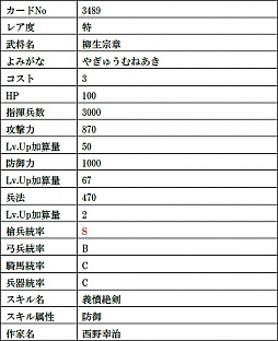 ꡼ No.013 | IXAסȡҸ᤬ɱʤɿ9ͤ𾭥ɤо