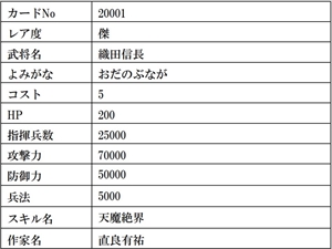 ꡼ No.031 | IXAס緿åץǡȤˤ꿷ϥɤץ13̾𾭥ɤо