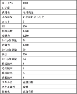 ꡼ No.033 | IXAס緿åץǡȤˤ꿷ϥɤץ13̾𾭥ɤо