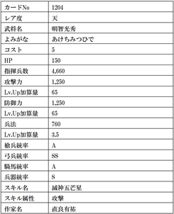 ꡼ No.034 | IXAס緿åץǡȤˤ꿷ϥɤץ13̾𾭥ɤо