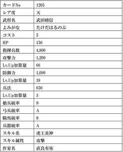 ꡼ No.035 | IXAס緿åץǡȤˤ꿷ϥɤץ13̾𾭥ɤо