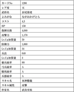 ꡼ No.036 | IXAס緿åץǡȤˤ꿷ϥɤץ13̾𾭥ɤо