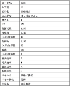 ꡼ No.038 | IXAס緿åץǡȤˤ꿷ϥɤץ13̾𾭥ɤо