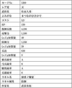 ꡼ No.039 | IXAס緿åץǡȤˤ꿷ϥɤץ13̾𾭥ɤо